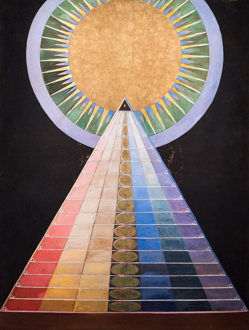 Hilma af Klint — Altarpiece No. 1, 1915